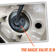 Illustration for article titled The Spare Tire Windshield Washer System in Old Volkswagens Is Both Ridiculous and Clever